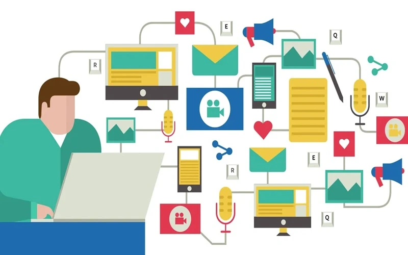 سوالات تدوین استراتژی محتوا