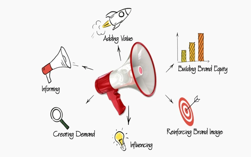 تبلیغات؛ کلید برندسازی، فروش و وفاداری
